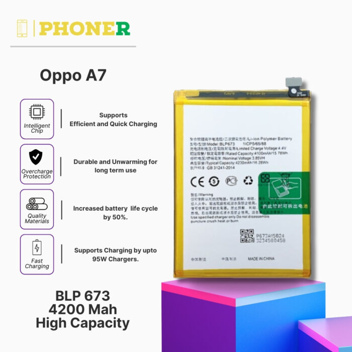Mobile Battery For Oppo A7 BLP673