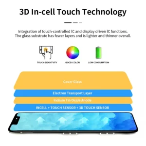 Redmi Note 5 Pro Display Price 12