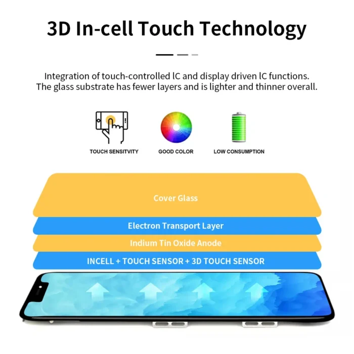 Redmi Note 5 Pro Display Price 12